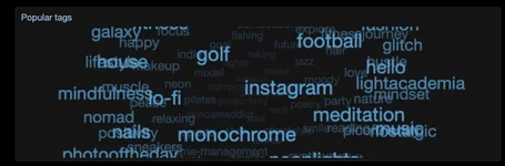 [Olakunlevpn] Popular Tags Cloud