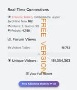 Advanced Traffic Statistics Live Radar WAF AI Security-2.webp