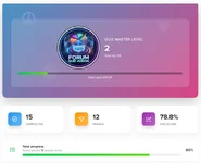 Quiz System PRO Gamification Analytics Certificate User Engagement XF2-1.webp