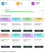 Quiz System PRO - Gamification, Analytics, Certificate & User Engagement - XF2