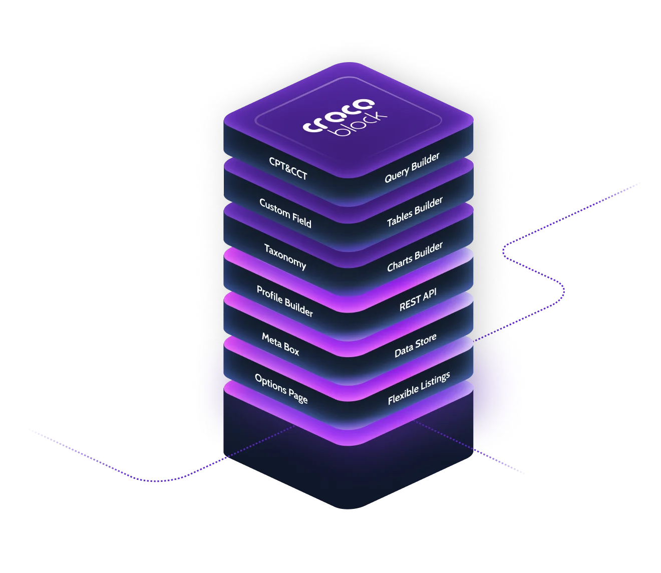 crocoblock.com
